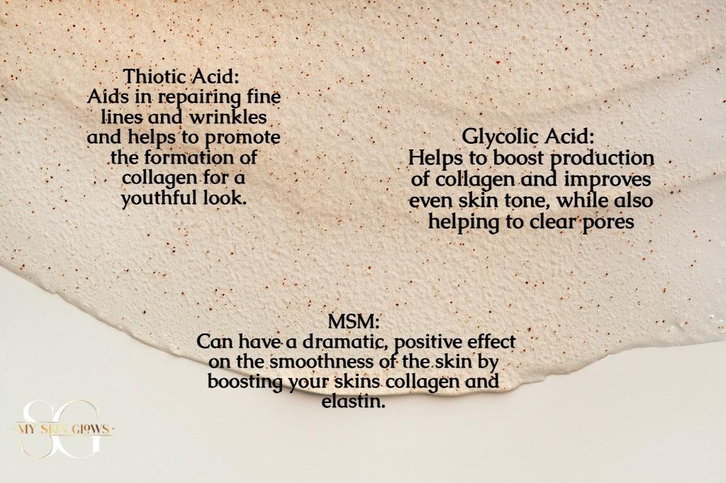 REFRESH - My Skin Glows